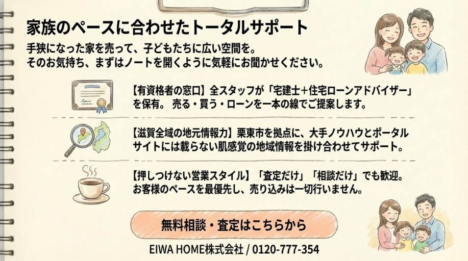 EIWA HOMEが住み替えファミリー層に選ばれている理由